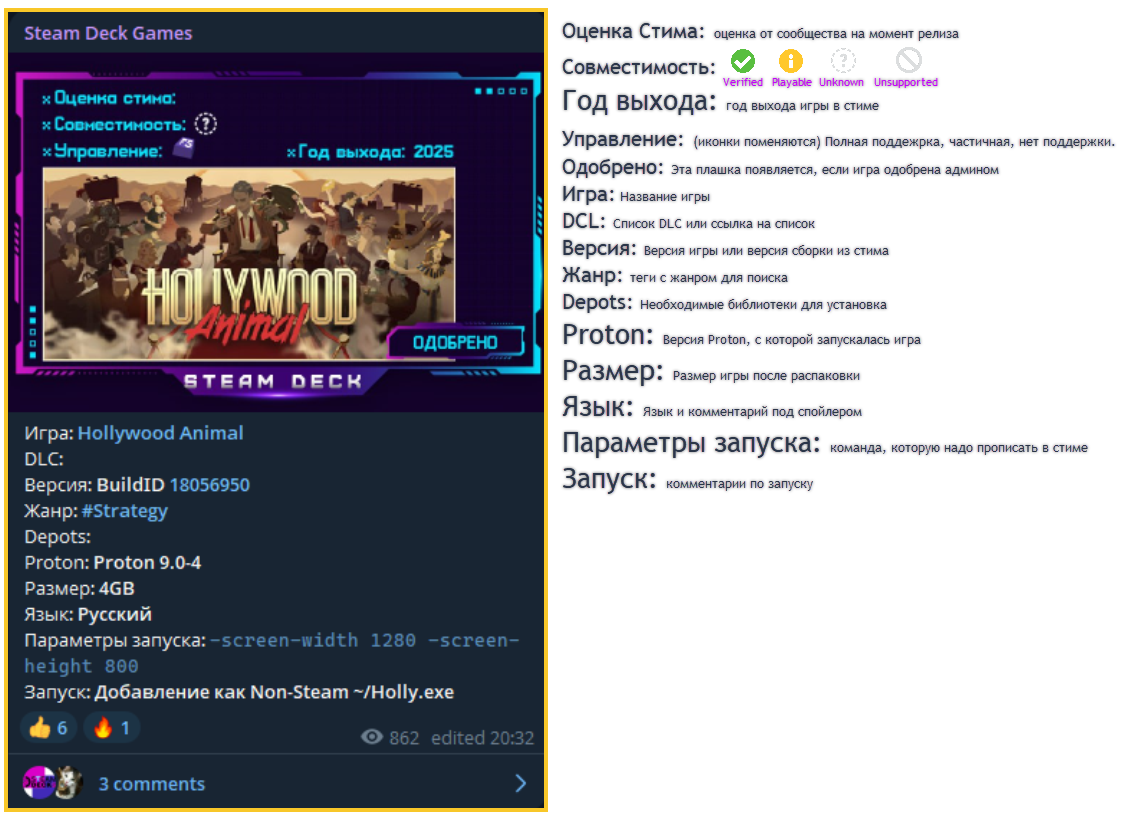 Пример карточки игры